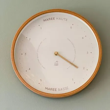 Apartmán Valentin ! Un Duplex Sur La Batz-sur-Mer