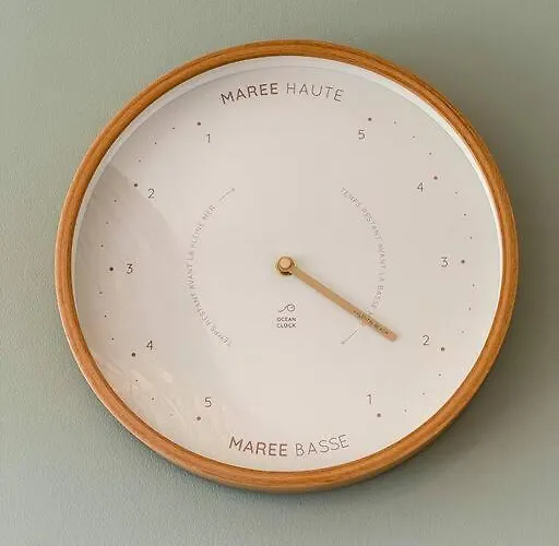 Apartamento Valentin ! Un Duplex Sur La Batz-sur-Mer